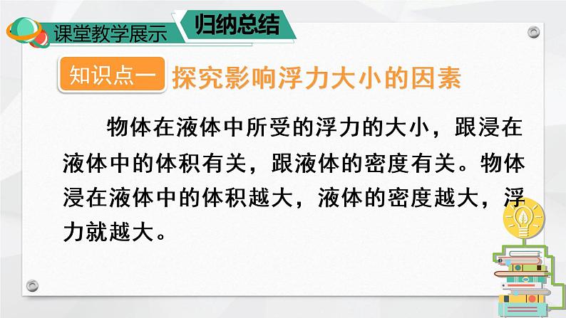 人教版物理八年级下册 第十章 浮力 本章知识复习与归纳 PPT课件03