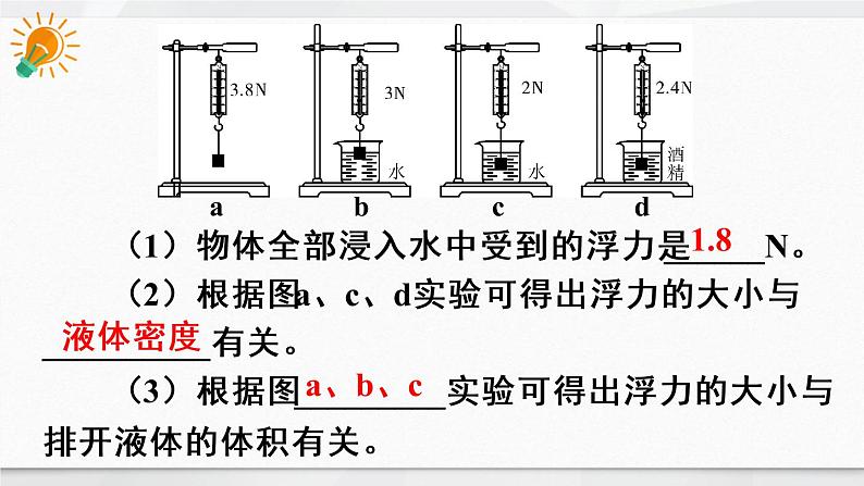 人教版物理八年级下册 第十章 浮力 本章知识复习与归纳 PPT课件05