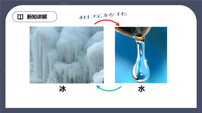 教科版物理九年级下册 11.2 《能量转化的方向性与效率》课件+教案+学案04