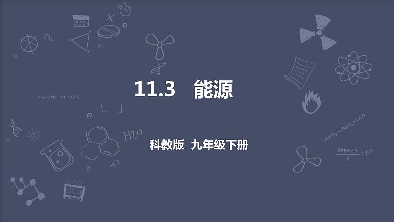 11.3 能源第1页