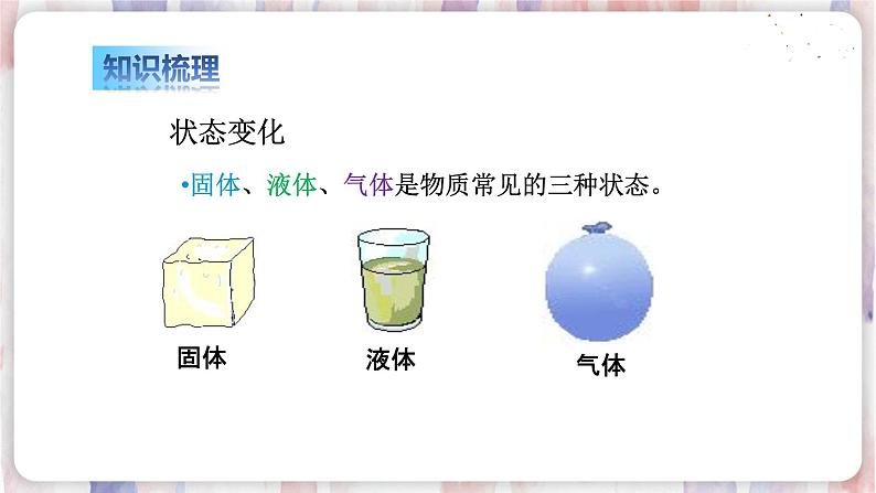 苏科版物理八年级上册 2.3 熔化和凝固 PPT课件第2页
