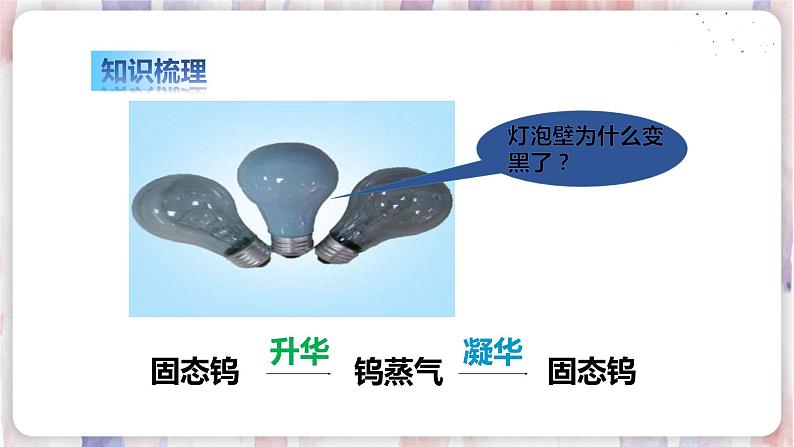 苏科版物理八年级上册 2.4 升华和凝华 PPT课件第7页