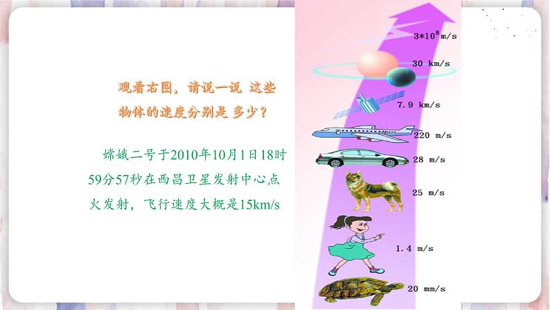 苏科版物理八年级上册 5.2 速度 PPT课件07