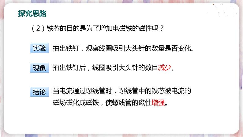 16.3.探究电磁铁的磁第7页