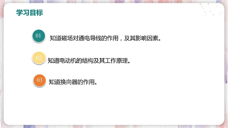 17.2 探究电动机转动的原理第3页