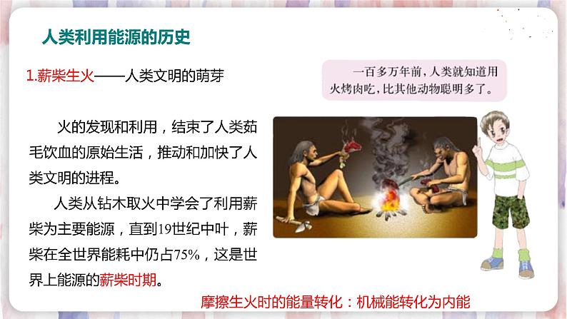 20.1 能源第4页