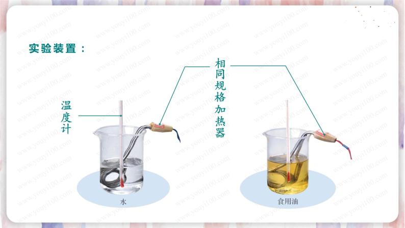 北师大版物理9年级 10.3探究——物质的比热容 PPT课件+教案08