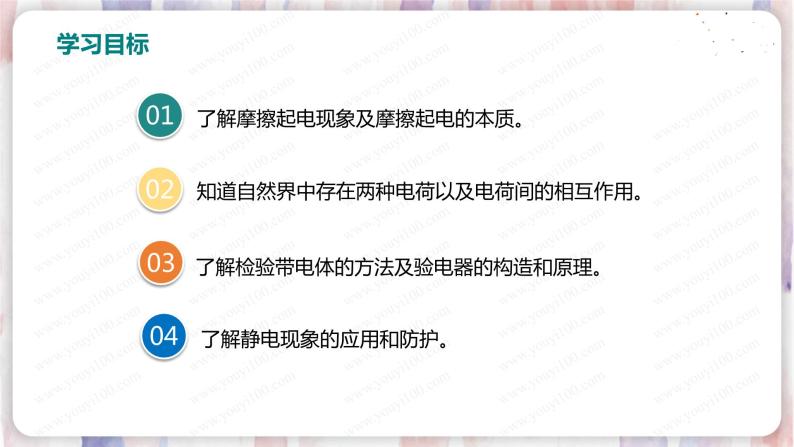 北师大版物理9年级 11.3电荷 PPT课件+教案03