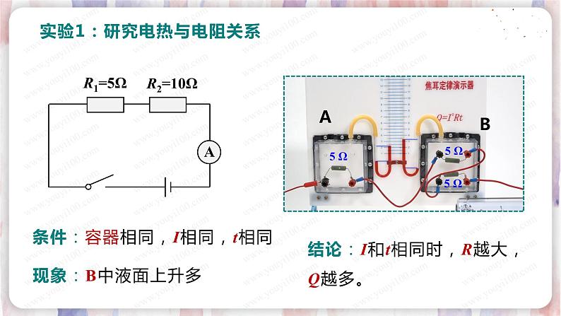 北师大版物理9年级 13.4电流的热效应 PPT课件+教案08