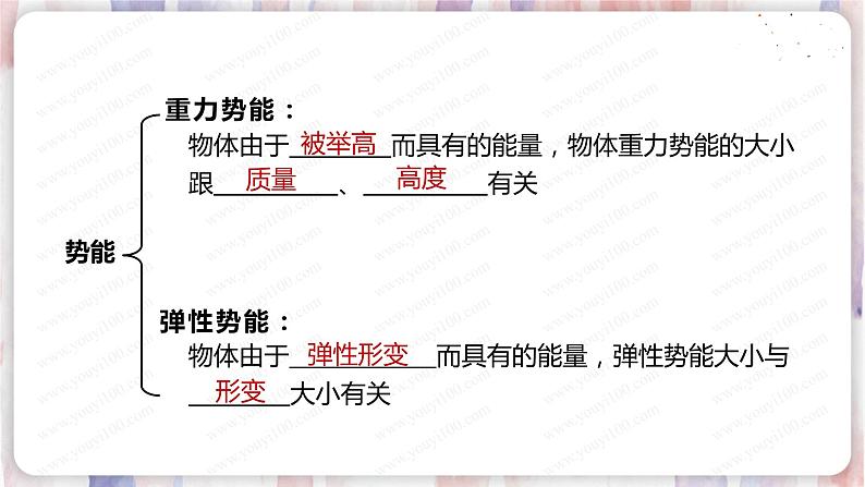 北师大版物理9年级 10.1机械能 PPT课件+教案03