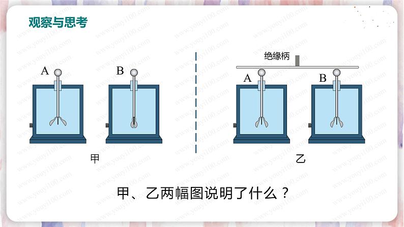 北师大版物理9年级 11.4电流 PPT课件+教案05