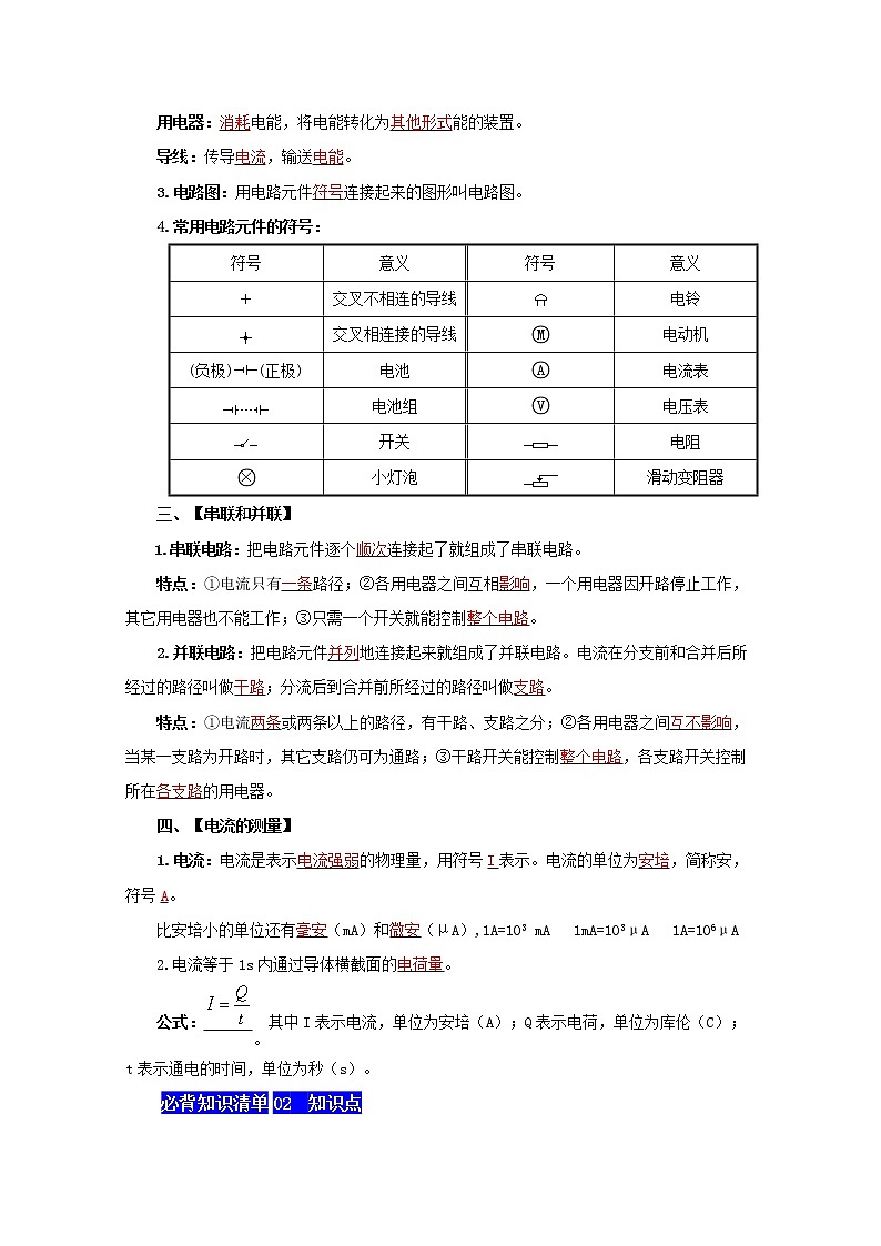 第十五单元 电流与电路(教师版)九年级物理全一册同步必背知识清单(人教版)第2页