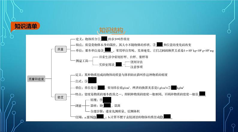 2022-2023学年中考物理复习专题四 质量和密度第2页