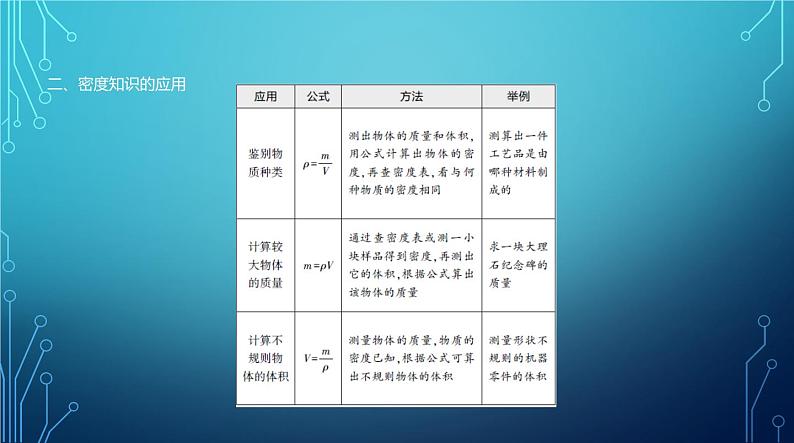 2022-2023学年中考物理复习专题四 质量和密度第4页