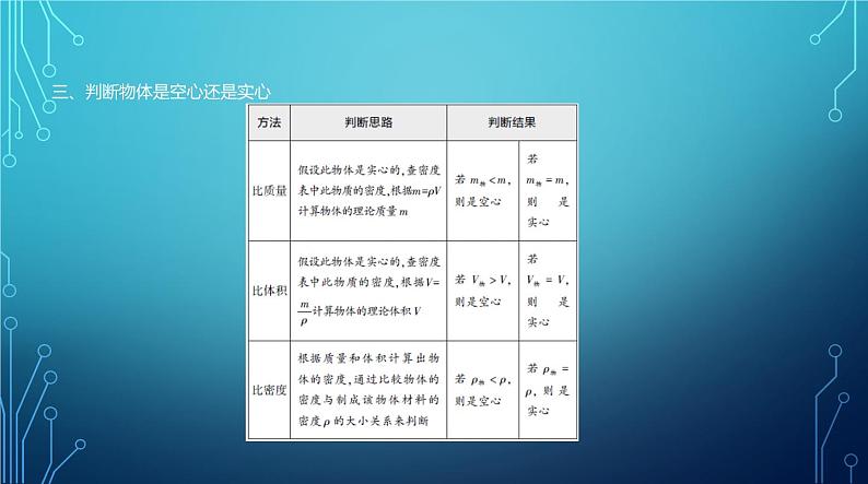2022-2023学年中考物理复习专题四 质量和密度第5页