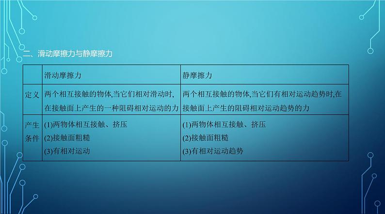 2022-2023学年中考物理复习专题五 力和运动第5页