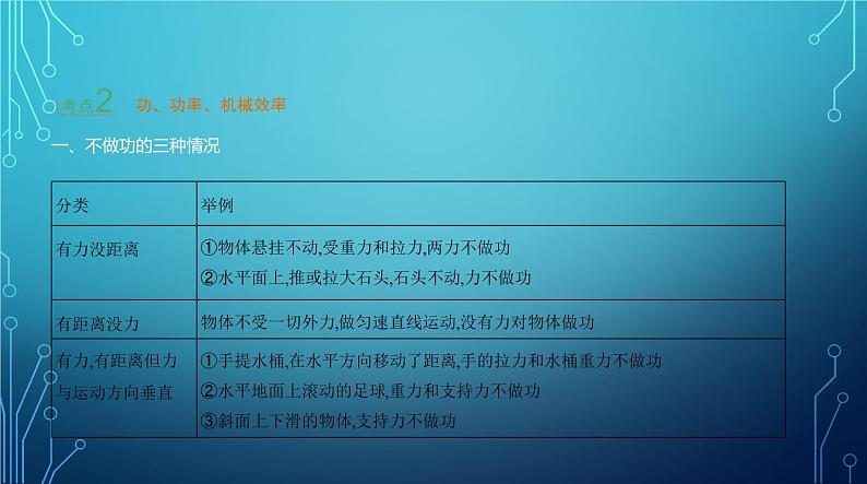 2022-2023学年中考物理复习专题八 简单机械 功和功率第8页