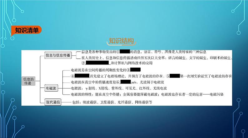 2022-2023学年中考物理复习专题十六 信息、材料和能源第2页