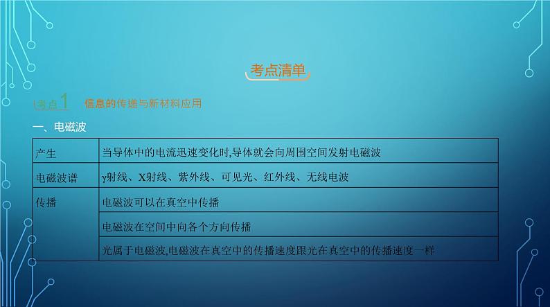 2022-2023学年中考物理复习专题十六 信息、材料和能源第5页