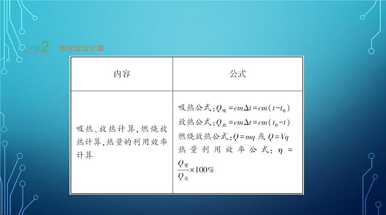 2022-2023学年中考物理复习题型四 计算题第3页