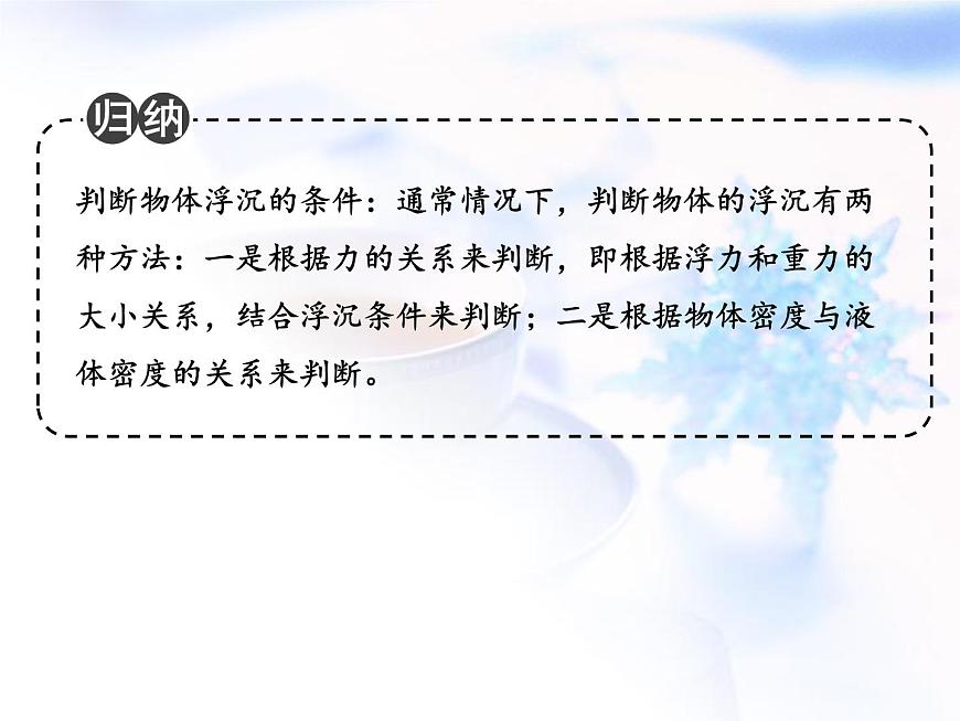 中考物理復(fù)習(xí)微專題11物體浮沉的判斷分析應(yīng)用精講課件第3頁(yè)