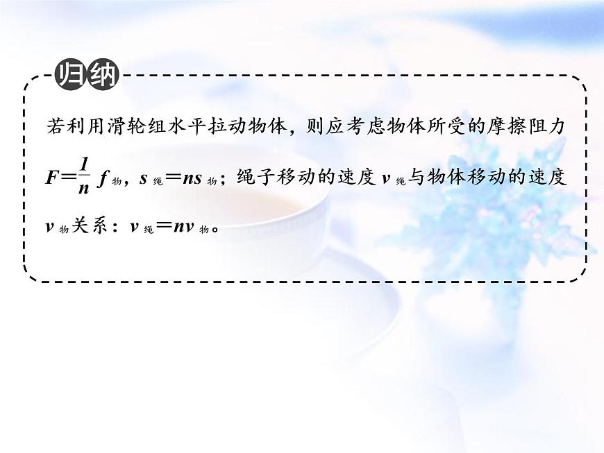 中考物理復(fù)習(xí)微專題16滑輪的力學(xué)分析精講課件第8頁