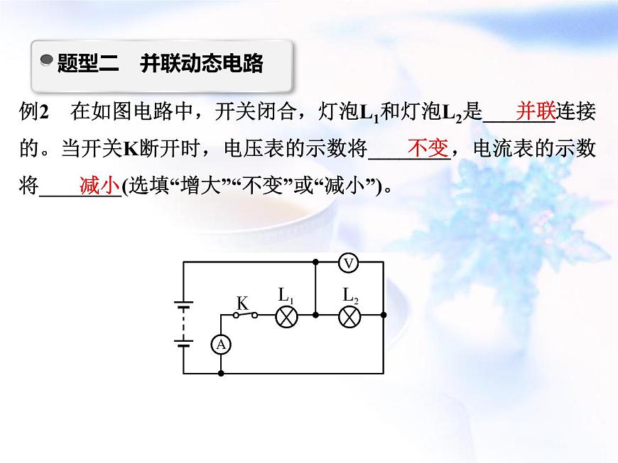 中考物理復(fù)習(xí)微專(zhuān)題22動(dòng)態(tài)電路分析精講課件第8頁(yè)