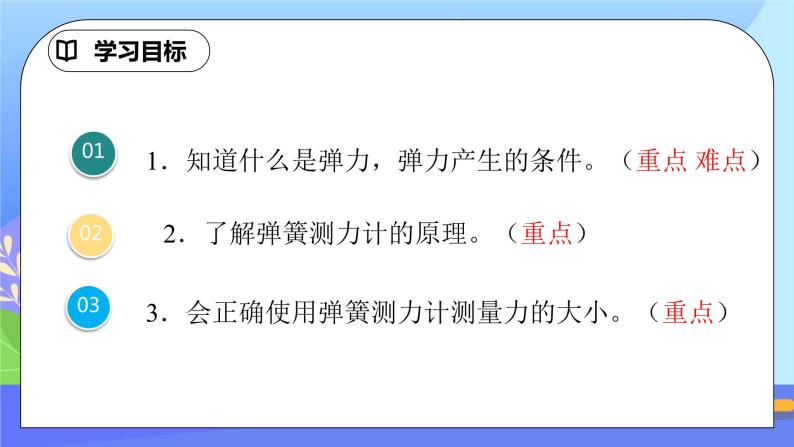 7.2  弹力ppt课件+教案+同步练习03