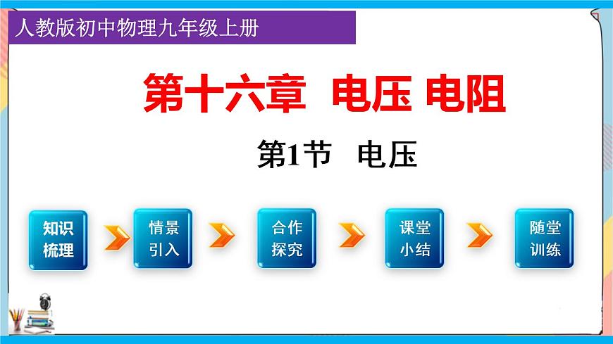 課時(shí)16.1 （課件）電壓第1頁(yè)
