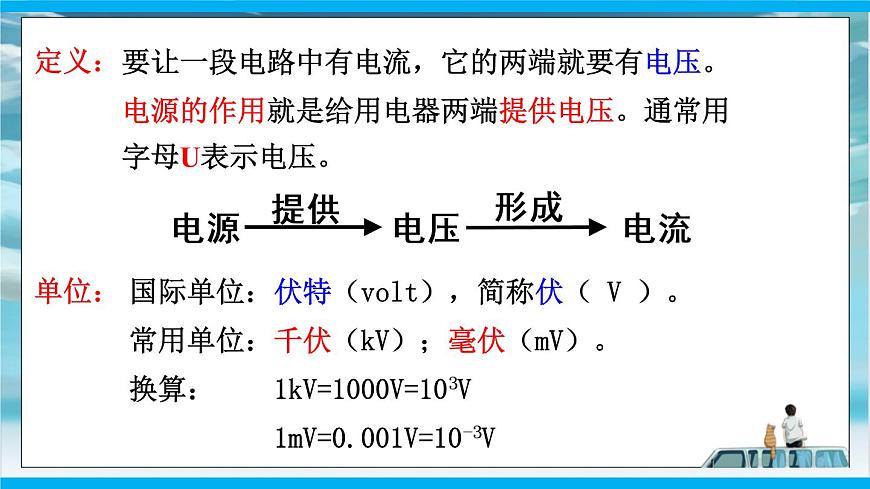 課時(shí)16.1 （課件）電壓第5頁(yè)