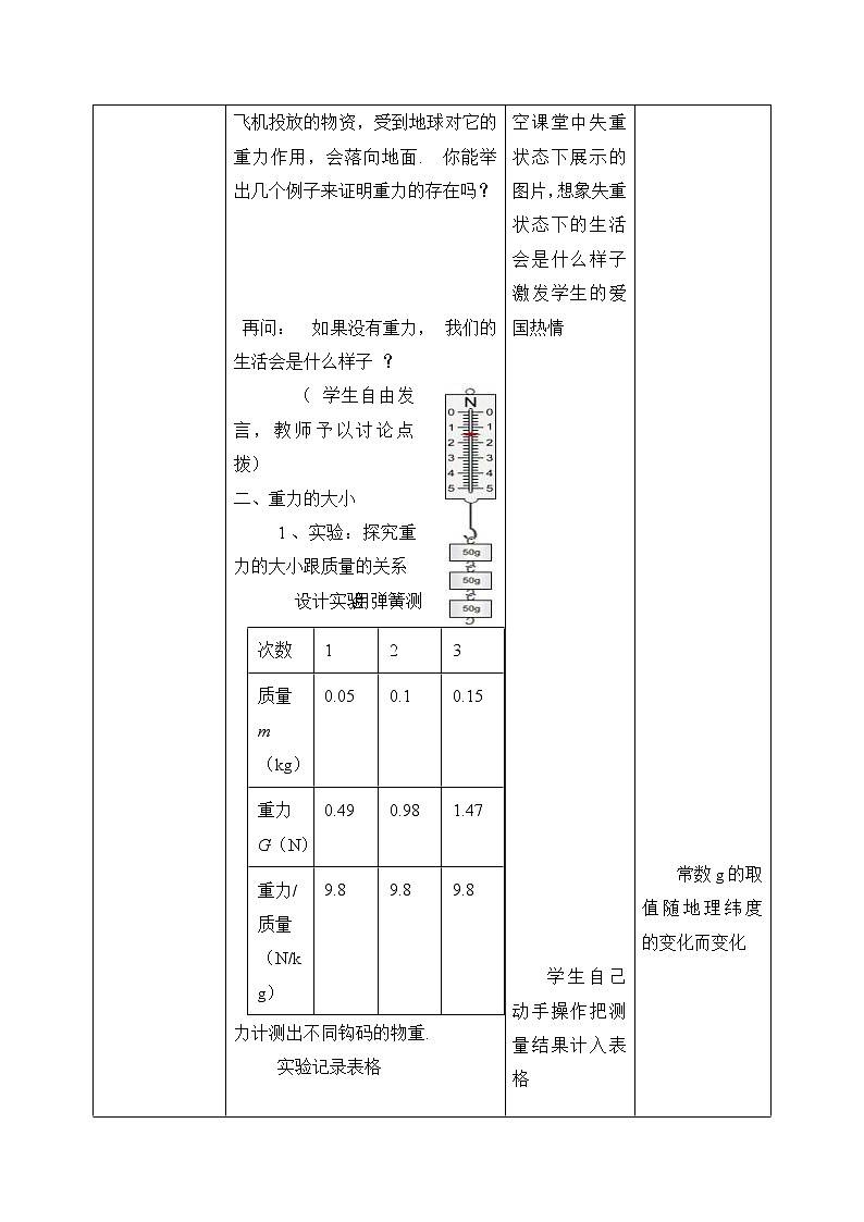 7.3《重力》ppt课件+教案+同步练习02
