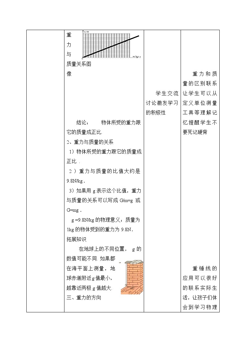 7.3《重力》ppt课件+教案+同步练习03