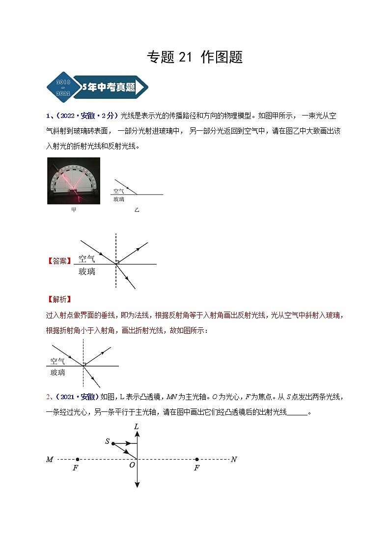 专题21 作图题--5年(2018-2022)中考1年模拟物理分项汇编(安徽专用)(解析版)第1页