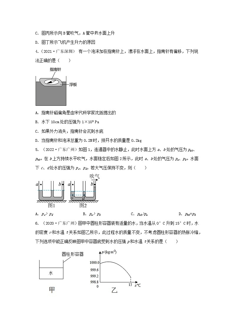 专题06 压强和浮力(原卷版)第2页