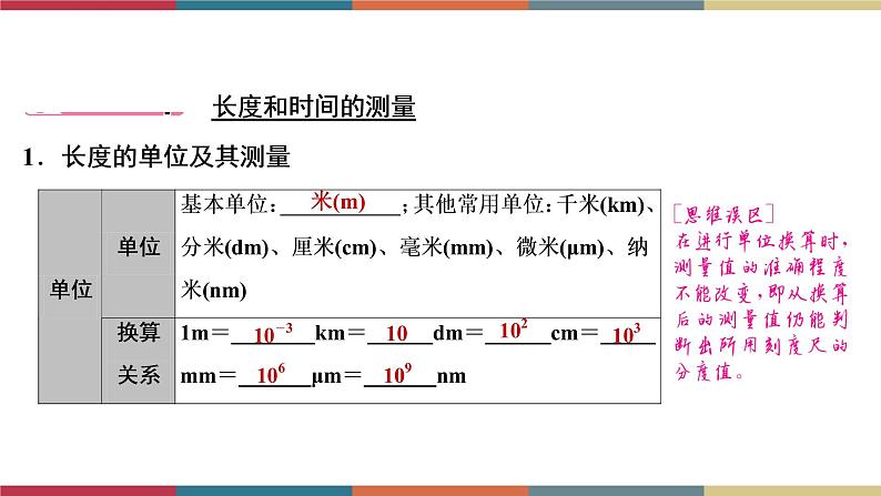 备战2023 中考物理一轮复习 第1编 第3主题 第7讲 机械运动 课件第3页