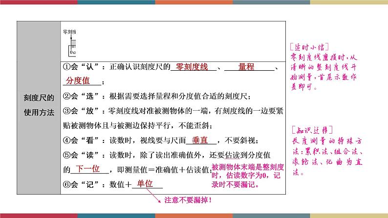 备战2023 中考物理一轮复习 第1编 第3主题 第7讲 机械运动 课件第5页