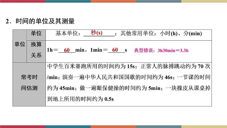 备战2023 中考物理一轮复习 第1编 第3主题 第7讲 机械运动 课件第6页