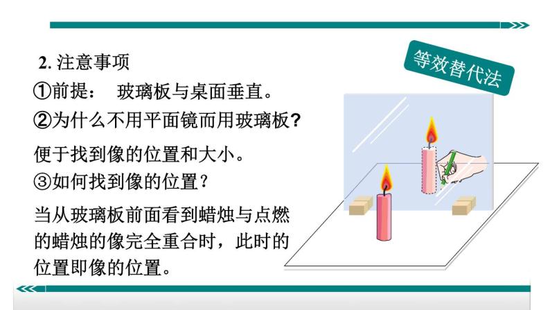 15平面镜成像规律及应用——同步课件04