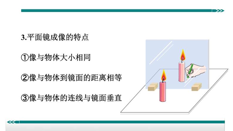 15平面镜成像规律及应用——同步课件05