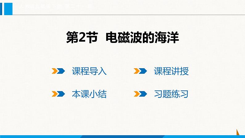 人教版九年级物理下册课件 第二十一章 第2节 电磁波的海洋第1页