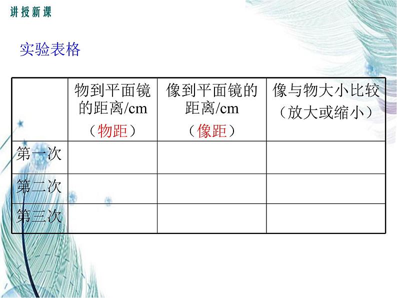 第3节 平面镜成像——同步课件第8页