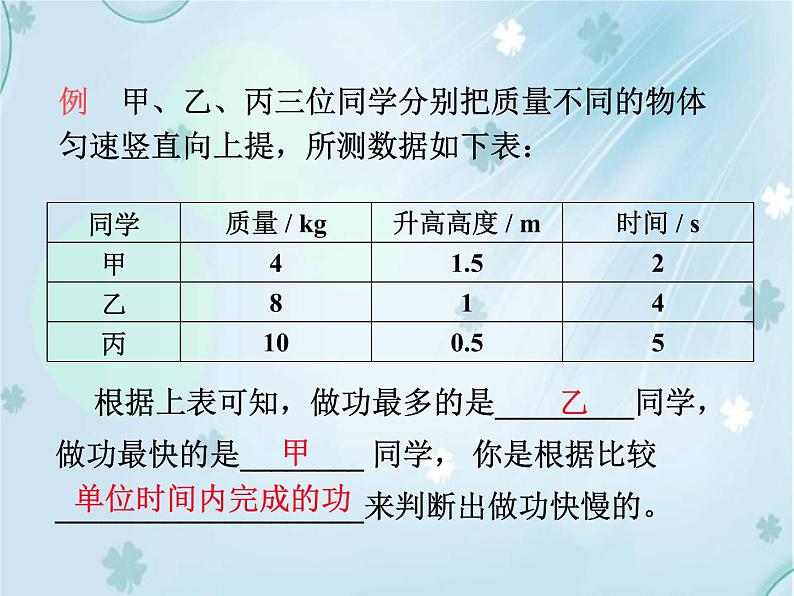 第十一章 小结与复习——同步课件05