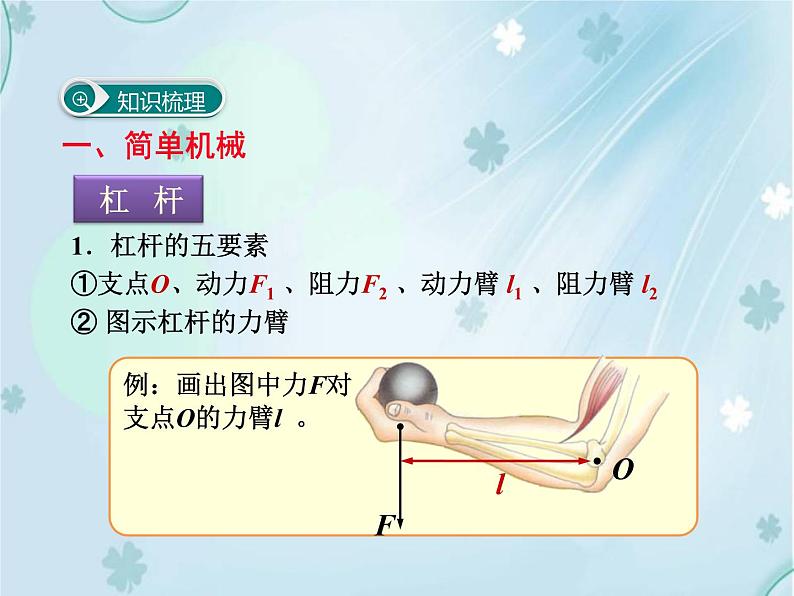 第十二章 小结与复习——同步课件第2页