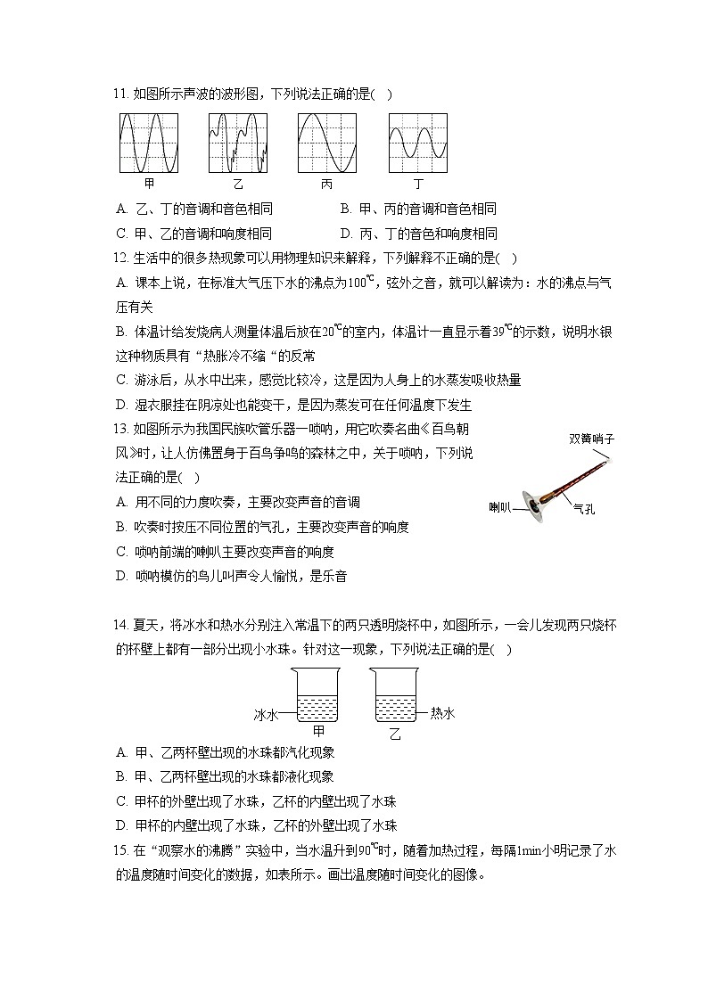 2022-2023学年河南省信阳市罗山县八年级(上)期中物理试卷(含答案解析)第3页