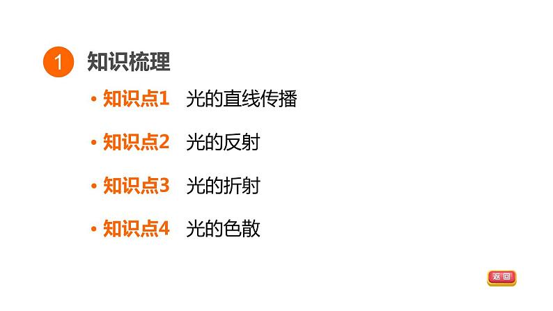 中考物理复习第3课时 光现象-教学课件03