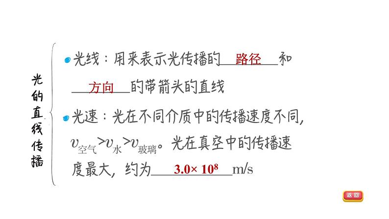 中考物理复习第3课时 光现象-教学课件05