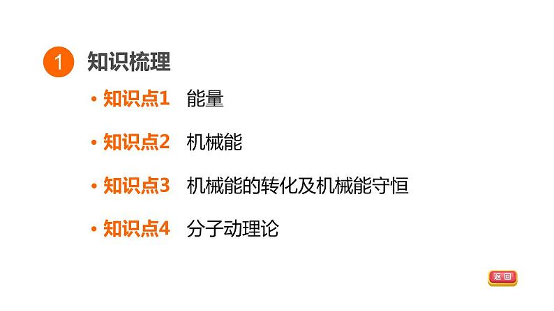 中考物理复习第19课时合理利用机械能小粒子与大宇宙教学课件第3页