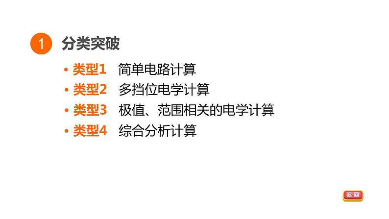 中考物理复习专题十一电学综合计算教学课件03