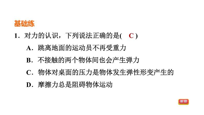 中考物理复习第7课时熟悉而陌生的力课后练课件第3页