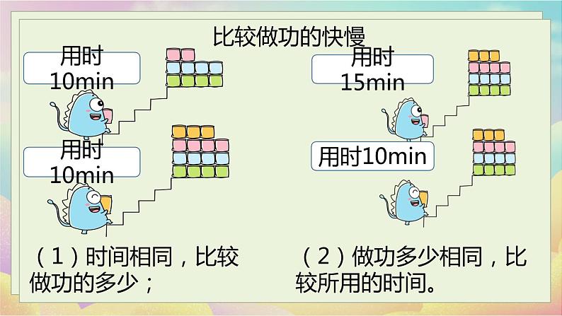 人教物理八下 第十一章第二节功率 PPT课件05